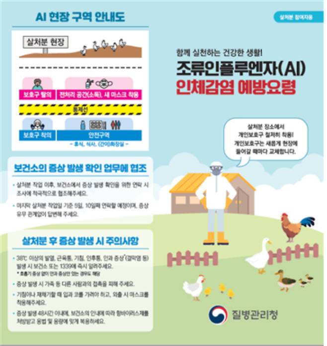 질병관리청 제공