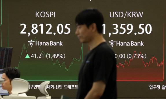 코스피가 10개월 만에 2810선에서 마감한 5일 오후 서울 중구 하나은행 딜링룸 전광판에 지수가 표시되고 있다. 뉴시스.