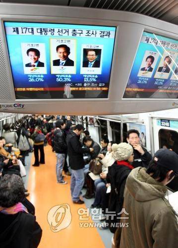 출구조사 지켜보는 시민들  (서울=연합뉴스) 김현태 기자 = 제17대 대통령 선거일인 19일 오후 서울 지하철 3호선에서 시민들이 한나라당 이명박 대선후보가 1위로 나온 출구조사 결과 뉴스를 보고 있다. 2007.12.19 mtkht@yna.co.kr