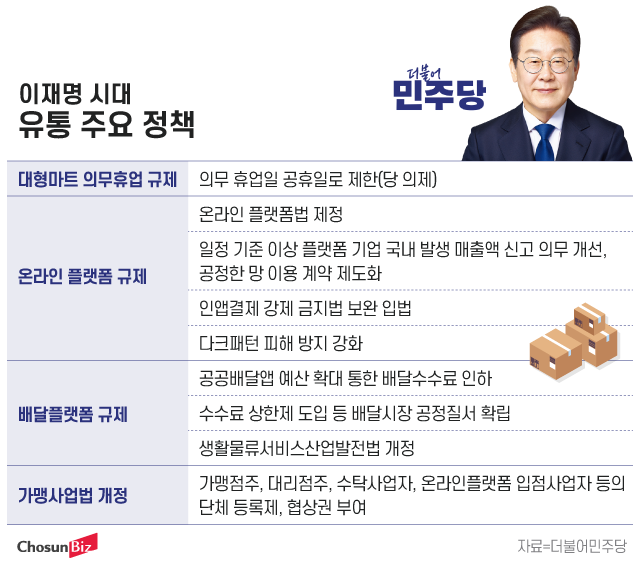 그래픽=정서희