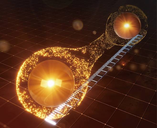 양자거리를 측정하는 모습을 그림으로 표현한 개념도. 노란색 공은 전자를 나타낸다. 양자거리는 그림에 나타난 것처럼 우리가 살고 있는 세상의 거리와는 다르게 두 전자 사이의 양자역학적 유사성을 의미한다. 김근수 연세대 교수 제공