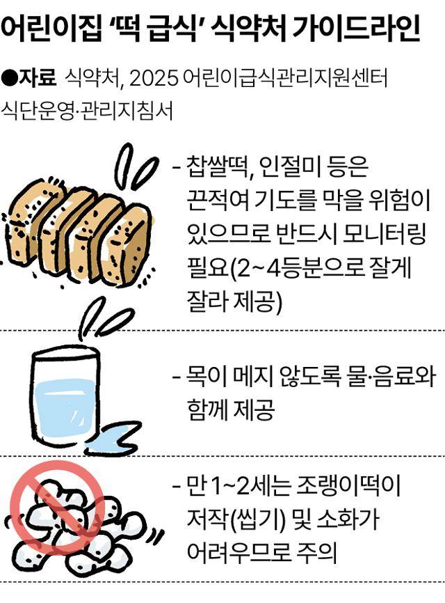어린이집 ‘떡 급식’ 식약처 가이드라인. 그래픽=송정근 기자