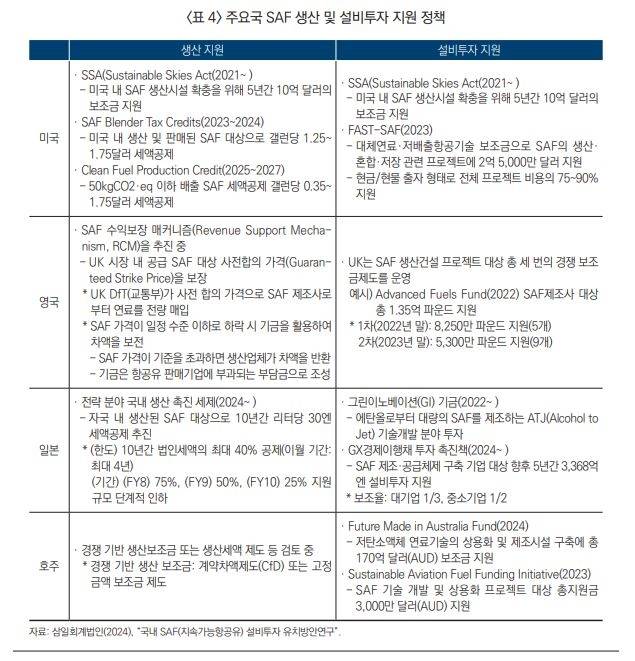 [산업연구원 보고서 갈무리]