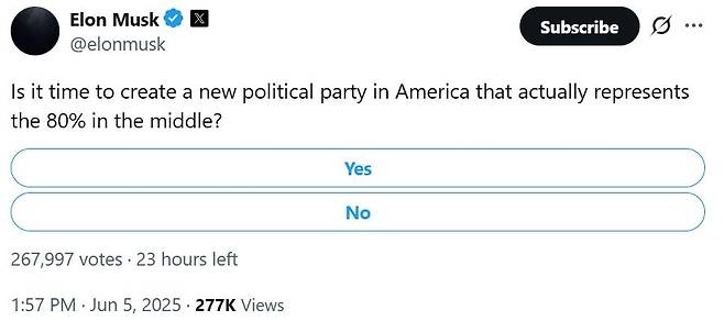 일론 머스크의 엑스 설문 게시물 [X 게시물 캡처. 재판매 및 DB 금지]