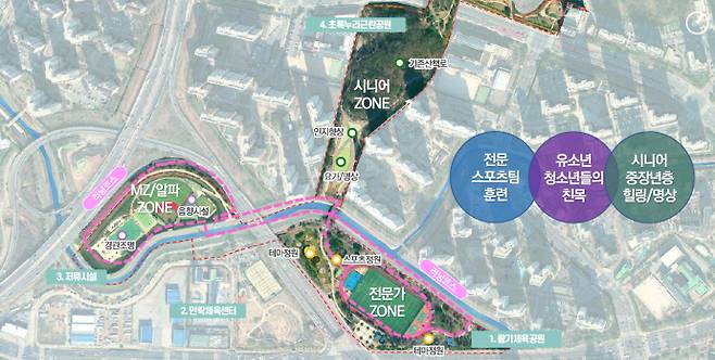 민락스포츠파크 조감도. 사진=의정부시청
