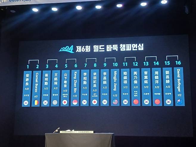 완성된 이번 대회 대진표.(신안에서 MHN 엄민용 선임기자)