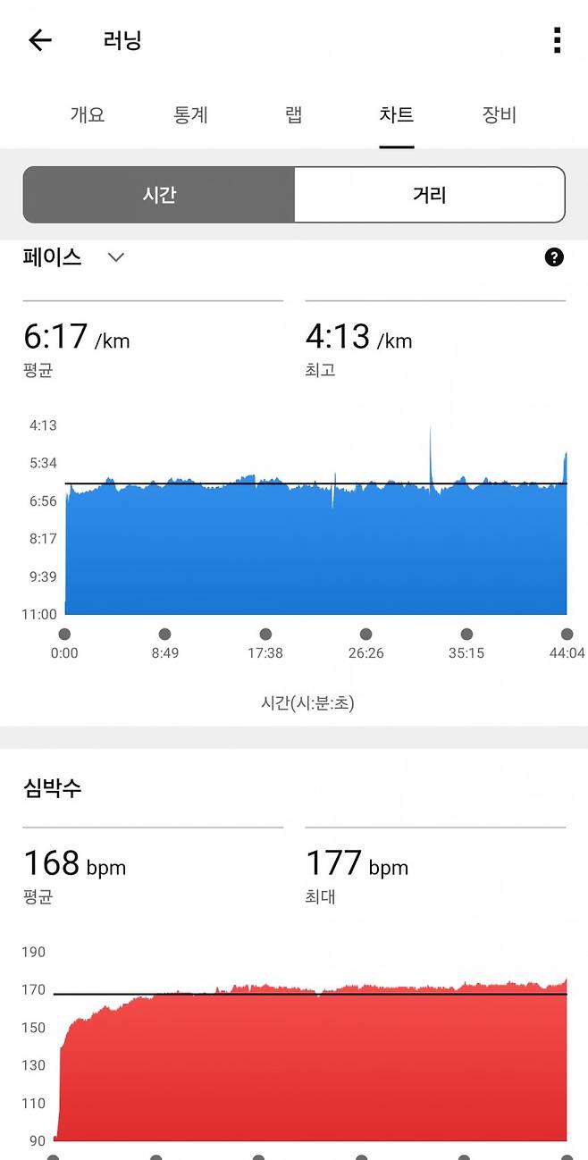 7ced8076b5836ffe37eb98bf06d6040366b9d428f9d33d31e3e7