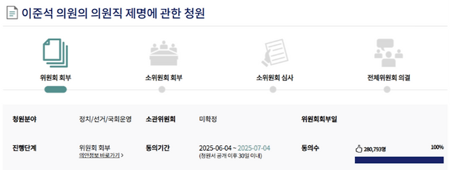 [사진 = 국회전자청원 홈페이지 갈무리]