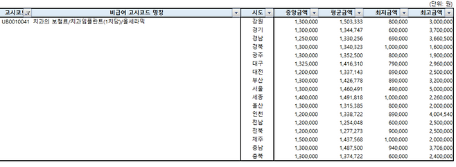 김미애 국민의힘 의원실 제공.
