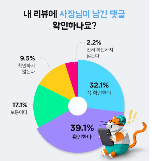 [배달의민족 제공]