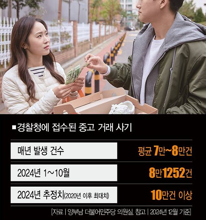 [사진 | 게티이미지뱅크]