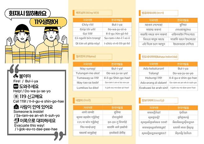 119 생명어 배포 [부산 강서소방서 제공. 재판매 및 DB 금지]