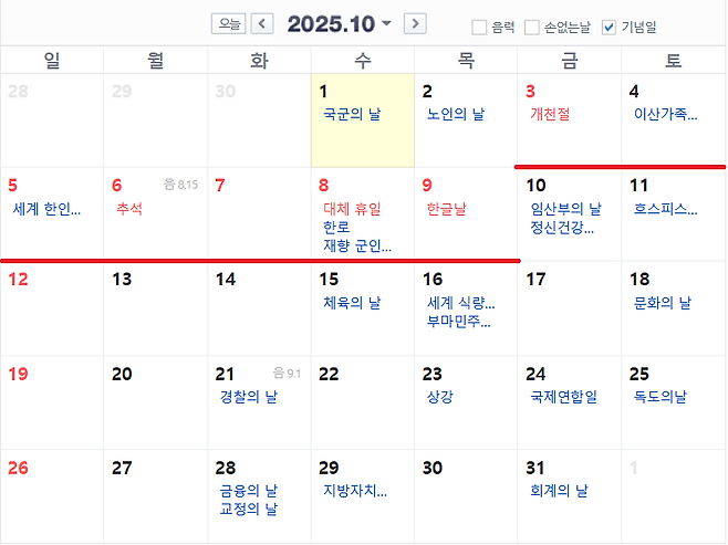 자택 경비원들의 올해 최대 위기 구간 ㄷㄷ