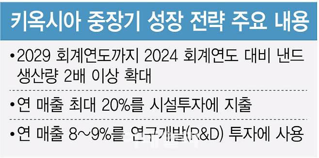 [이데일리 김정훈 기자]