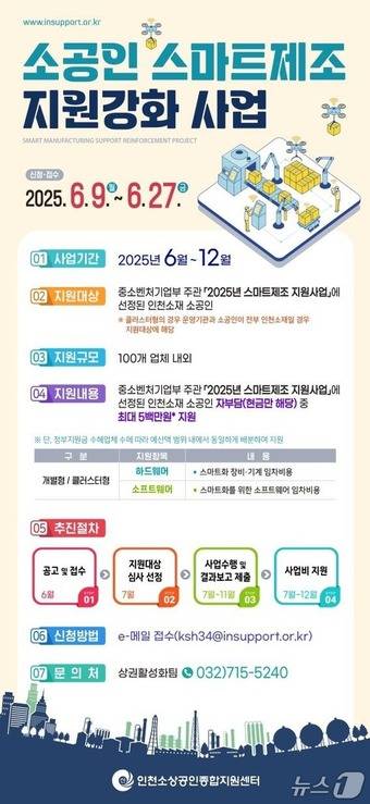 홍보포스터(인천시 제공. 재판매 및 DB금지) / 뉴스1