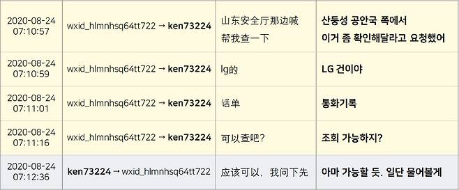 깃허브에 올라온 中 해커 아이순 관계자 대화 내용 ⓒ 연합뉴스