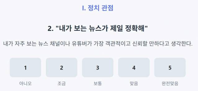 포용성 회복 캠페인 설문항목. 질문별로 자신의 생각이나 상황을 고려해 1~5점을 선택하면 된다.