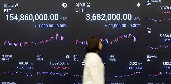 23일 오전 서울 강남구 업비트 전광판에 비트코인 등 가상자산 시황이 표시돼 있다./뉴스1