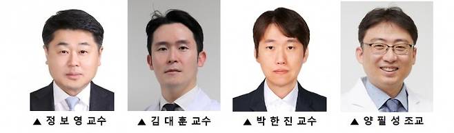 심방세동을 예측하는 인공지능(AI) 모델을 개발한 연구진. 연세대 제공