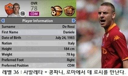 추억의 피파 온라인1 필수 경로 추억의 피파 온라인1 필수 경로