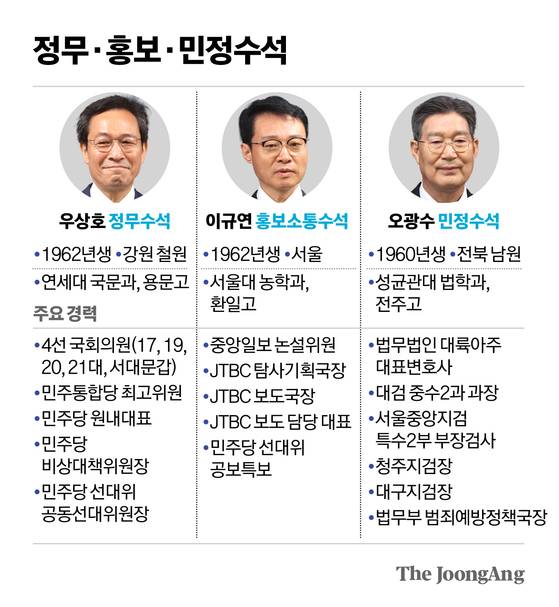 신재민 기자