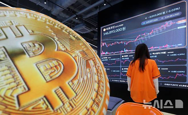 [서울=뉴시스] 김혜진 기자 = (기사와 무관한 사진)지난달 30일 서울 강남구 빗썸 라운지 전광판에 비트코인 시세가 표시되고 있다.비트코인은 역대 최고점을 경신한 이후 연일 하락하면서 29일(현지 시간) 미 가상화폐 거래소 코인베이스에 따르면 비트코인 1개는 24시간 전보다 1.06% 내린 10만6천300달러에 거래됐다. 미국 연방 항소법원이 1심 법원에 의해 제동이 걸린 트럼프 행정부의 상호관세 조처를 하루 만에 일시 복원하기로 결정하면서 투자 심리가 불안해진 모양새로 보인다. 2025.05.29. jini@newsis.com