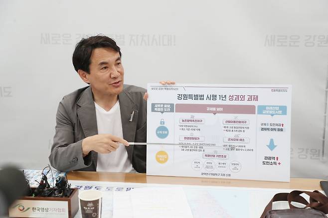 기자간담회 하는 김진태 강원도지사  [강원도 제공.재판매 및 DB 금지]