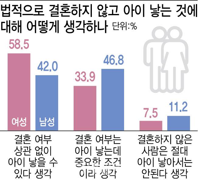 (그래픽=이미나 기자)