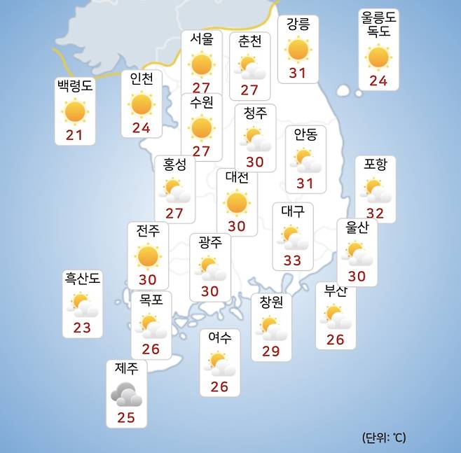 ⓒ기상청: 오늘(10일) 오후 날씨
