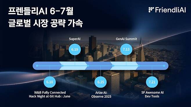 프렌들리AI 6-7월 글로벌 AI 컨퍼런스 참석 일정. 제공 = 프렌들리AI