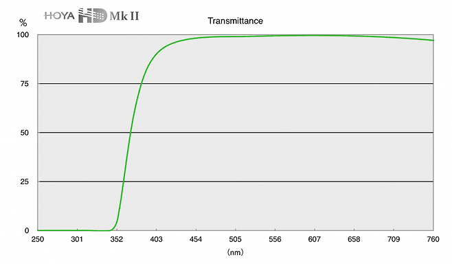 7de99e36ebd518986abce8954286736c03