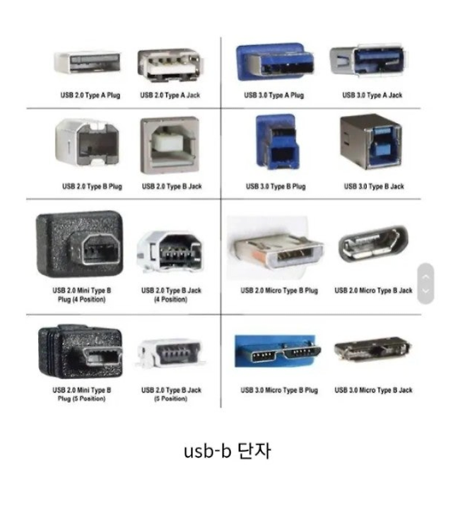 20250607183455_vuovvplm.png USB-C