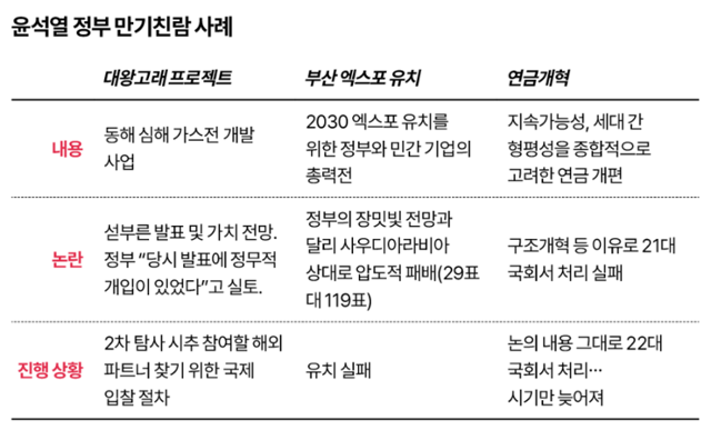 그래픽=김대훈 기자
