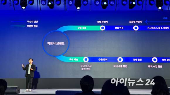 10일 박준모 무신사 대표가 동대문디자인플라자(DDP)에서 열린 '글로벌 파트너스 데이' 기자간담회에서 브랜드 협력 전략을 발표하고 있다. [사진=진광찬 기자]