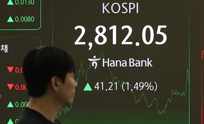 5일 서울 중구 하나은행 딜링룸 현황판에 코스피 지수 등이 표시되고 있다. 사진=한국경제신문