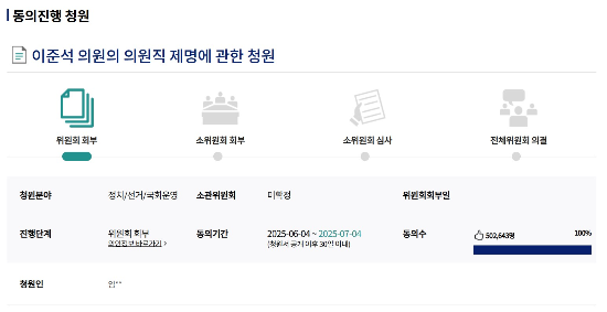 이준석 개혁신당 의원의 의원직 제명을 요구하는 국민청원에 50만명 이상이 동의했다. (국회 국민동의 청원 게시판 갈무리)