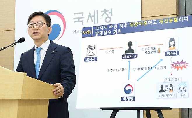 안덕수 국세청 징세법무국장이 세종시 국세청에서 고액세금체납자 710명 집중 추적 관련 브리핑을 진행하고 있다./사진=국세청 제공.