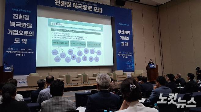 6.3 조기대선이 열린 지 일주일 만에 부산에서 친환경 북극항로 포럼이 열렸다. 강민정 기자