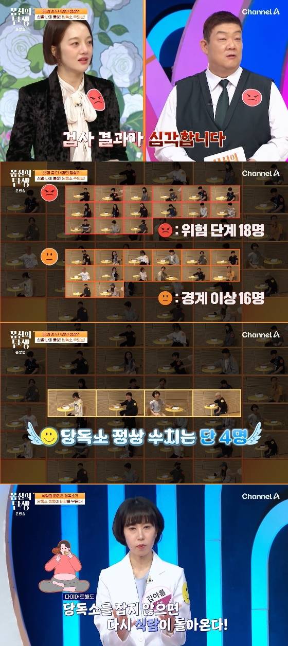 /사진=채널A '몸신의 탄생' 방송화면