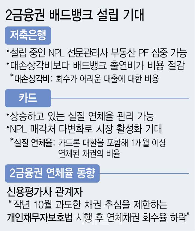 [그래픽=이데일리 이미나 기자]