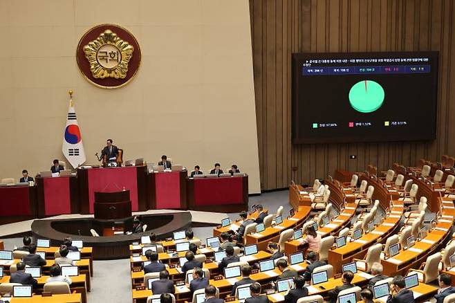 지난 5일 국회 본회의에서 내란 특검법이 통과되고 있다. ⓒ연합뉴스