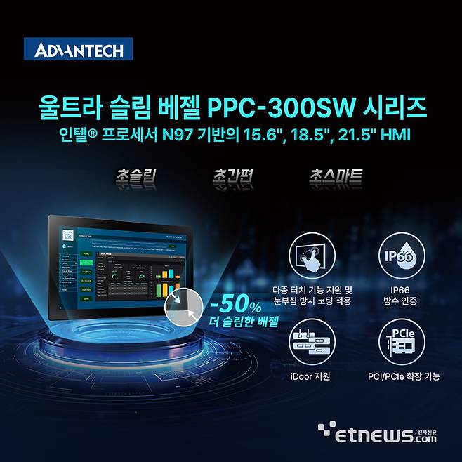 어드밴텍은 산업 환경에 최적화된 차세대 패널 PC 'PPC-300SW 시리즈'를 공식 출시했다.