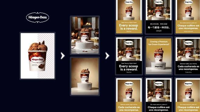 아이스크림 브랜드 ‘하겐다즈’의 AdCreative.ai 사용사례. 애피어 제공