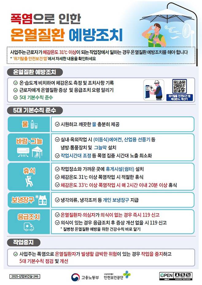 온열질환 예방지침