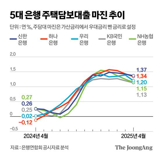 김영옥 기자