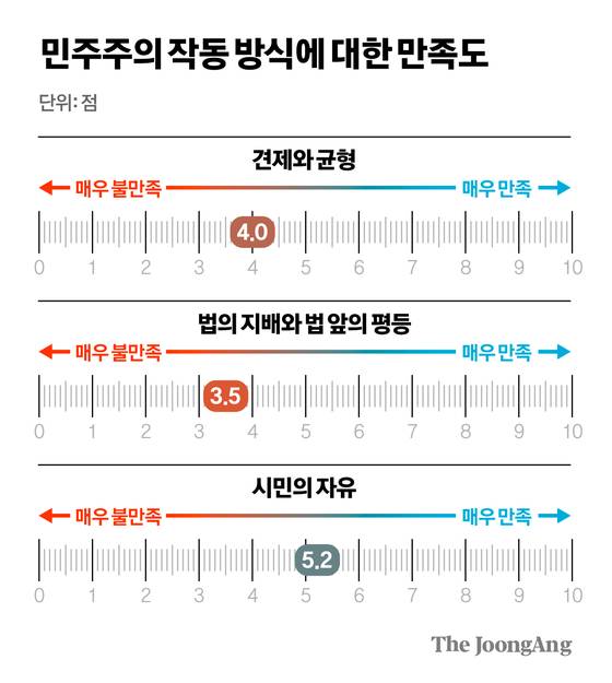 차준홍 기자
