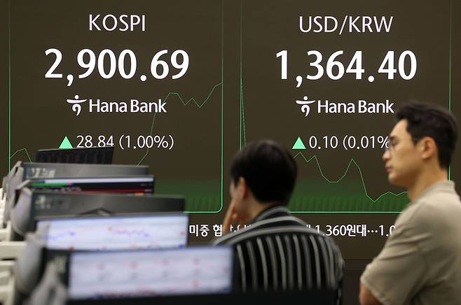 코스피가 전 거래일(2871.85)보다 15.47포인트(0.54%) 오른 2887.32에 개장한 11일 오전 서울 중구 하나은행 딜링룸 전광판에 지수가 표시되고 있다. [뉴시스]