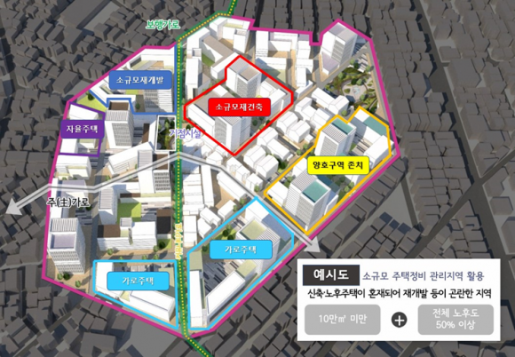 소규모 주택정비 관리지역 개념도. 부산시제공