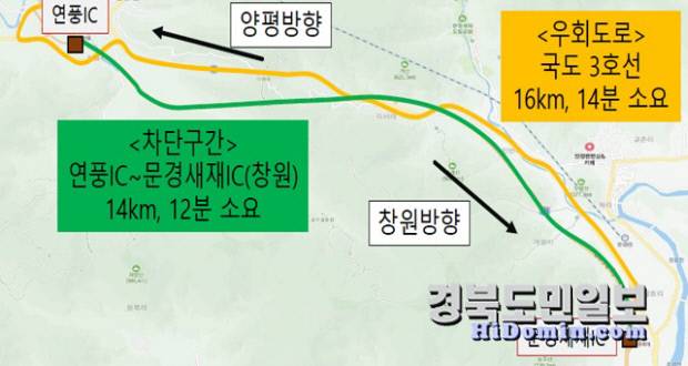창원 방향 연풍IC~문경새재IC 구간 전면 차단 위치도. 사진=도로공사 제공