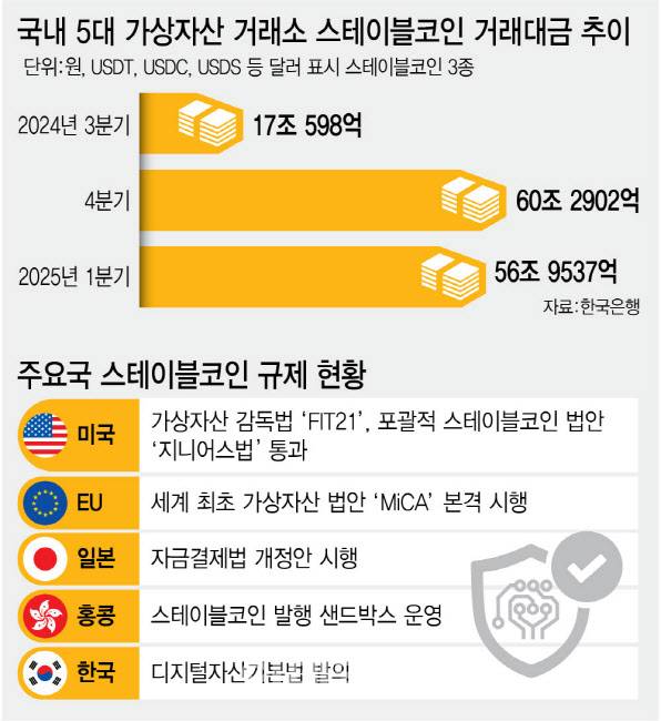 [이데일리 김정훈 기자]